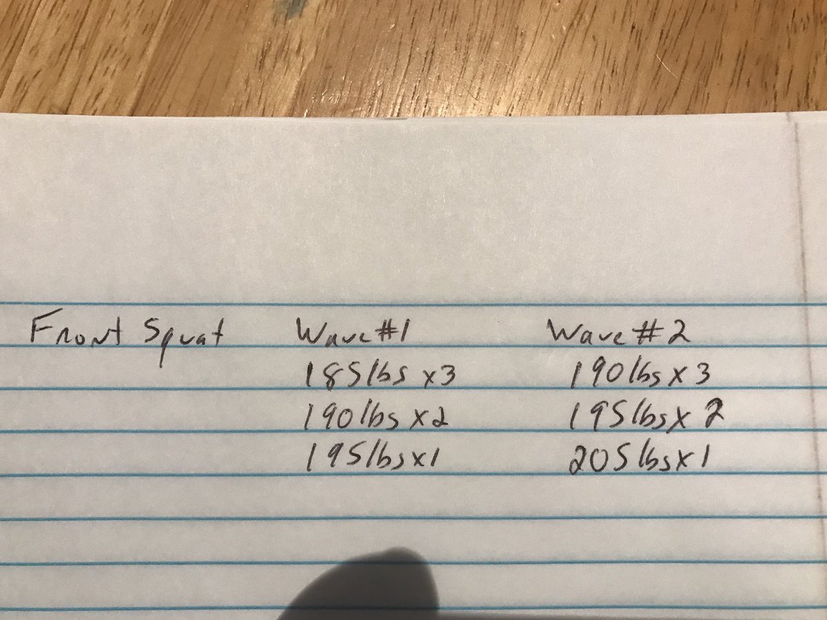 JasonMarcucilli's tweet photo. This will be happening today. I’m not sure I’ll ever have the conditions fall into place where I can compete again at my best but I’m going to at least try. https://t.co/SGjRHhR2IA #ruchat #bibchat #MondayMotivation #strengthtraining #runstronger #waveloading #lowerbodytraining https://t.co/lynrrvOc3K