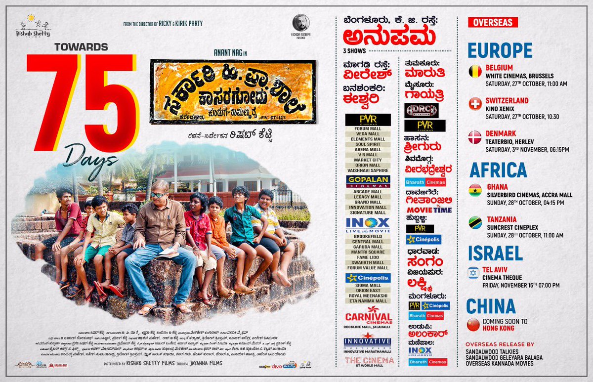 Blockbuster #SHPSK 
5888 Multiplex Shows
(10 Weeks)

@shetty_rishab @NamCinema