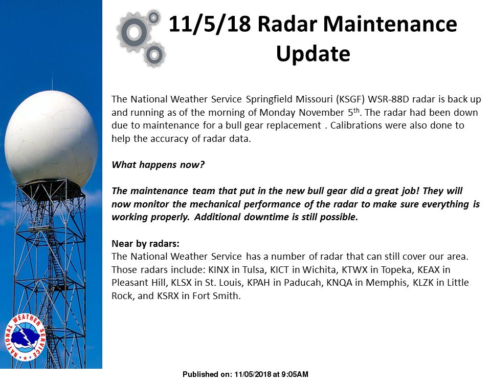 The National Weather Service WSR-88D radar at Springfield, MO is back