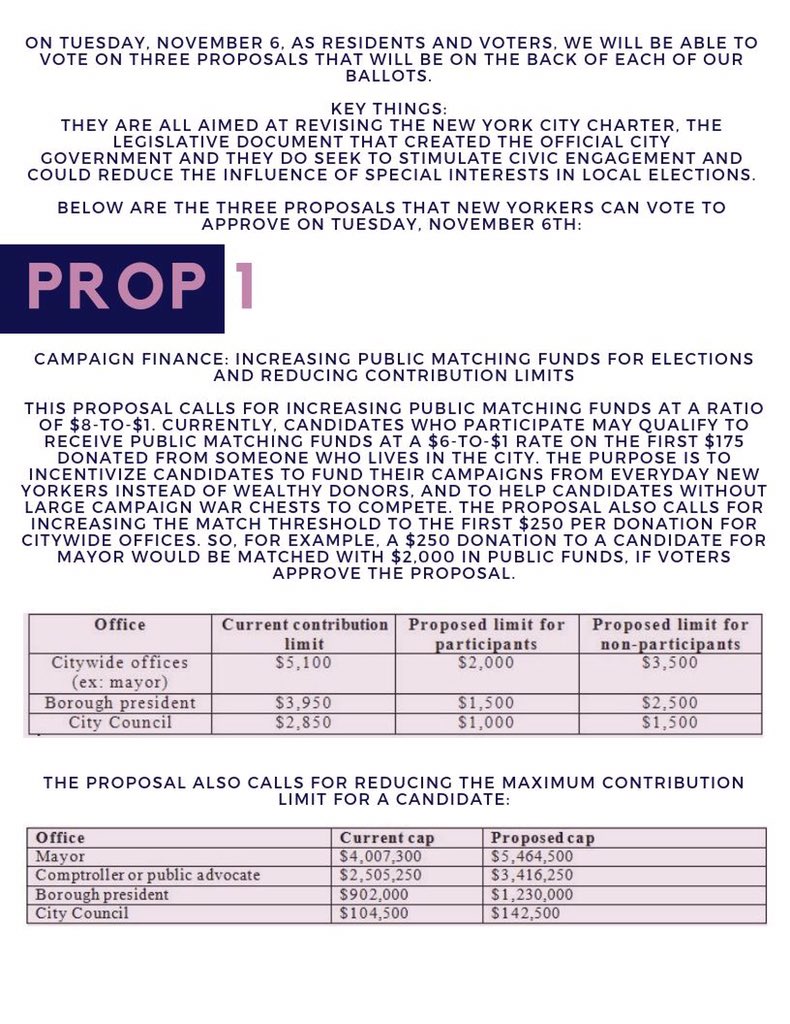 AmandaFariasNYC's tweet photo. Don’t forget to not only vote on Tuesday btwn 6am-9pm but also to #FlipYourBallot and vote on the 3 ballot proposals! Learn more about them here or on my FB page. #GoVote #LocalVotesMatter #ElectionDay https://t.co/3B6vWokzsc