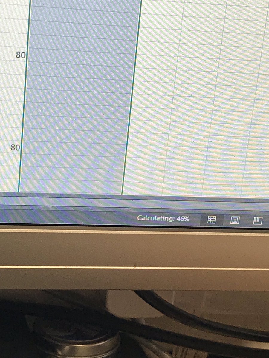 westy1609's tweet image. One hour 25 mins later... #excelproblems  #nightmare