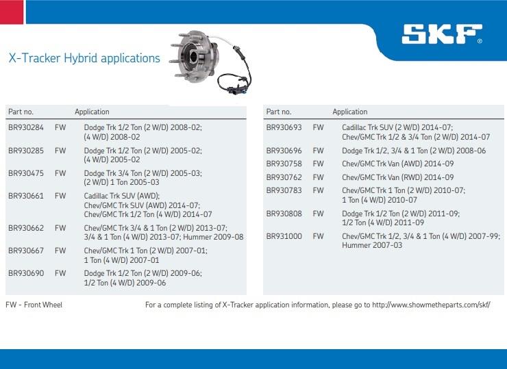 's tweet image. Designed specifically for light duty trucks and SUVs the SKF X-Tracker Hybrid provides better braking and handling due to reduced deflection of the hub face.
#PremiumParts #Automotive
