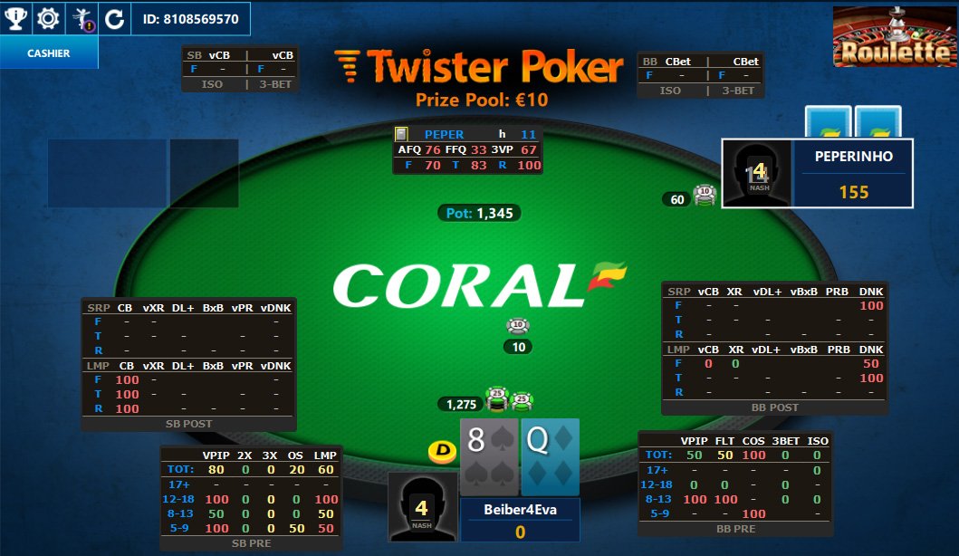 гг покер. хад фиата покер. Vpip pfr в покере. Hand2note покер. Poker copilot hud.