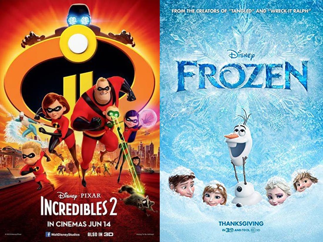 Pixar Post on Twitter: Pixar Post on Twitter: