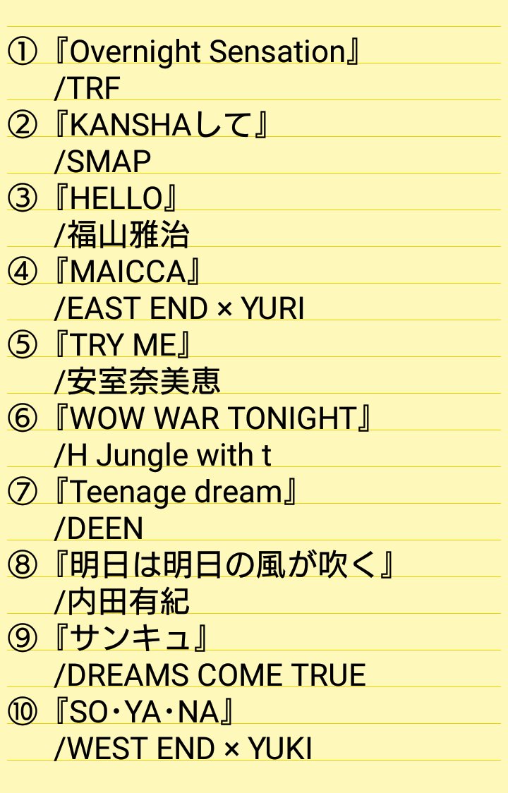 Dj Kuwabara Friday スーパーカウントダウン50 95年3月31日付けランキング Trf Smap Eastend Deen 福山雅治 市井由理 安室奈美恵 浜田雅功 小室哲哉 内田有紀 ドリカム 今田耕司 東野幸治 武内由紀子 T Co Jl4ruesrll Dj Kuwabara Friday スーパーカウントダウン50 95年3月31日付けランキング Trf Smap Eastend Deen 福山雅治 市井由理 安室奈美恵 浜田雅功 小室哲哉 内田有紀 ドリカム 今田耕司 東野幸治 武内由紀子 T Co Jl4ruesrll