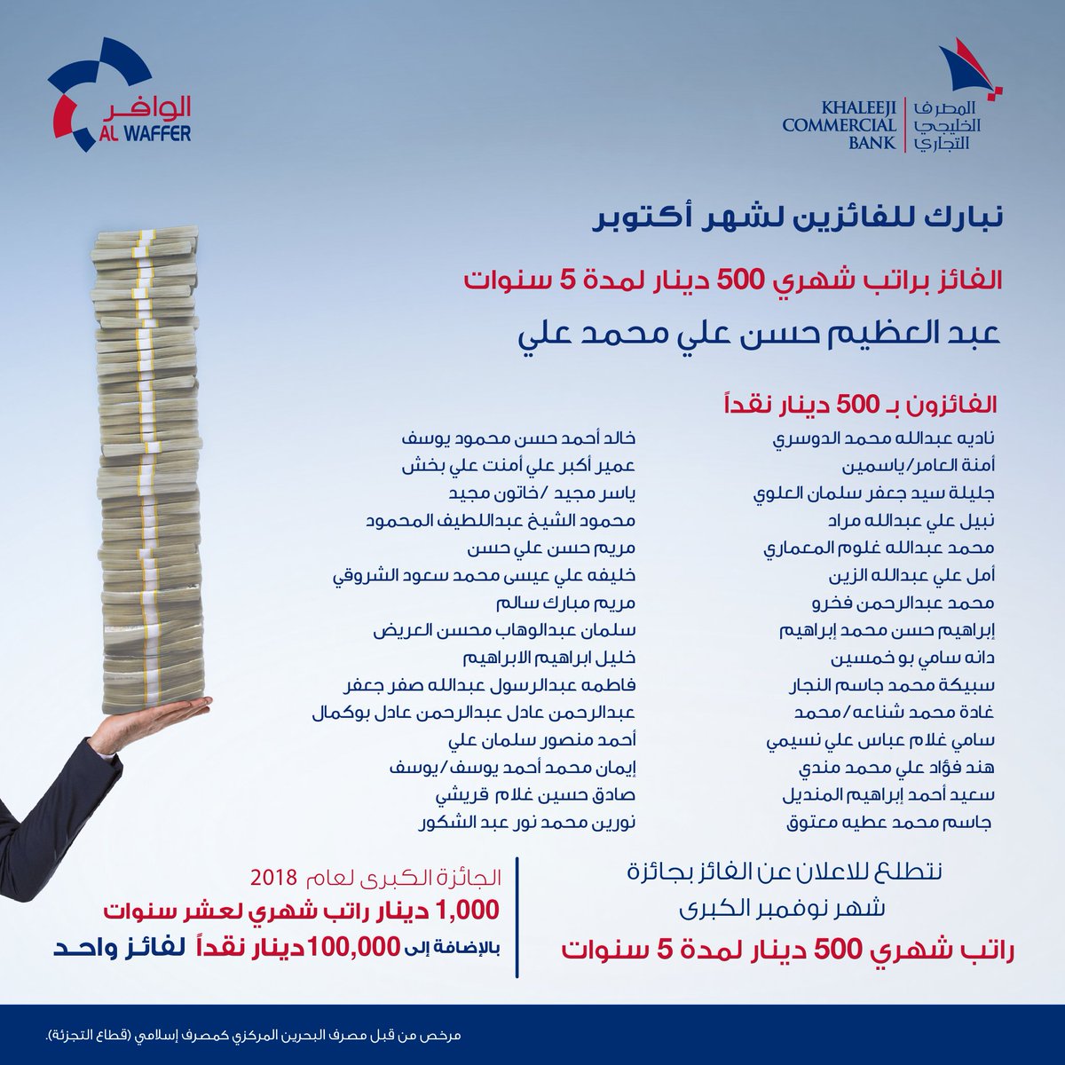 khaleejibank's tweet photo. الفائزين بجوائز الوافر لشهر أكتوبر.
Al Waffer winners for the month of October.
#KhaleejiCommercialBank #KHCB #AlWaffer #winners #prizes #Bahrain https://t.co/YXQgDqwMEq