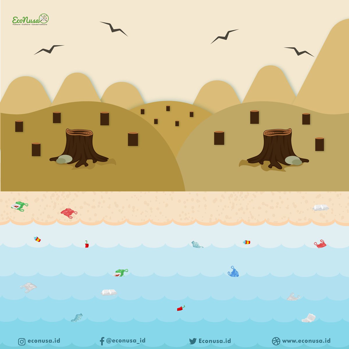 econusa_id's tweet photo. Menjaga habitat sejatinya jg melindungi flora dan fauna yag hidup di dalamnya. Perburuan liar harus ditindak tegas agar kepunahan tidak terjadi.
Selamat Hari Cinta Puspa dan Satwa Nasional. Jgn sampai ilustrasi di atas jd kenyataan.
#beradat #jagahutan #lautindonesia #sampahlaut https://t.co/cUNjnQleGu