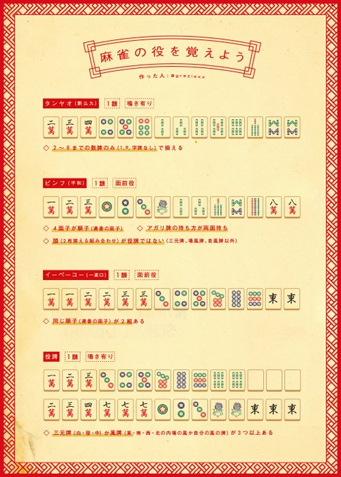 タンヤオのtwitterイラスト検索結果
