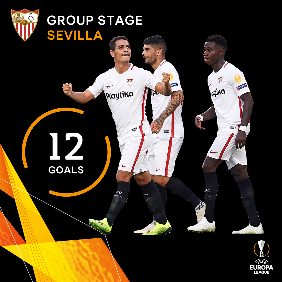 Uefa Europa League Sevilla Group Stage Top Scorers Uel Uefa Europa League Sevilla Group Stage Top Scorers Uel