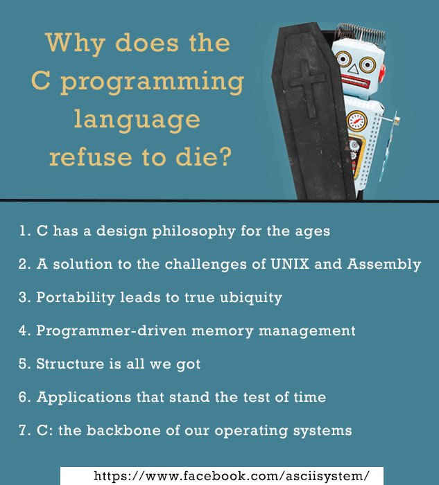 asciisystem's tweet image. #C_Programming

Why does the C programming language refuse to die?

#Information_Credit: #Packtpub