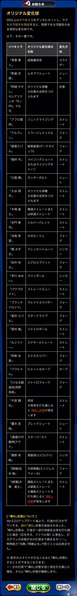 تويتر さぬき على تويتر パワプロアプリのお知らせに オリジナル変化球一覧があったから載せておきます パワプロ パワプロアプリ オリジナル変化球 オリ変 T Co A8hteiebnw