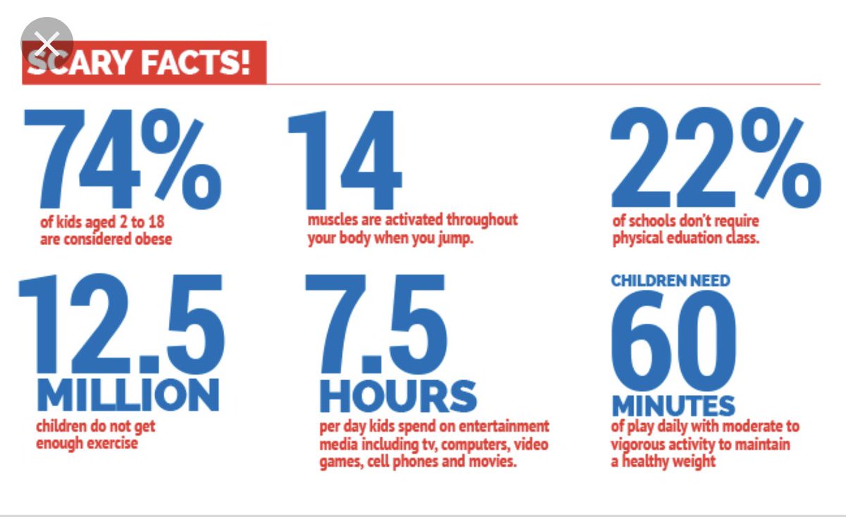 justpsychthing1's tweet photo. #ExerciseExerciseExercise https://t.co/dcy7Y9xO7D