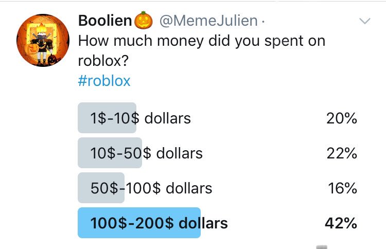 Enqrypted On Twitter Probably Only Spent Like 50 For - how much robux can you get with 50 dollars