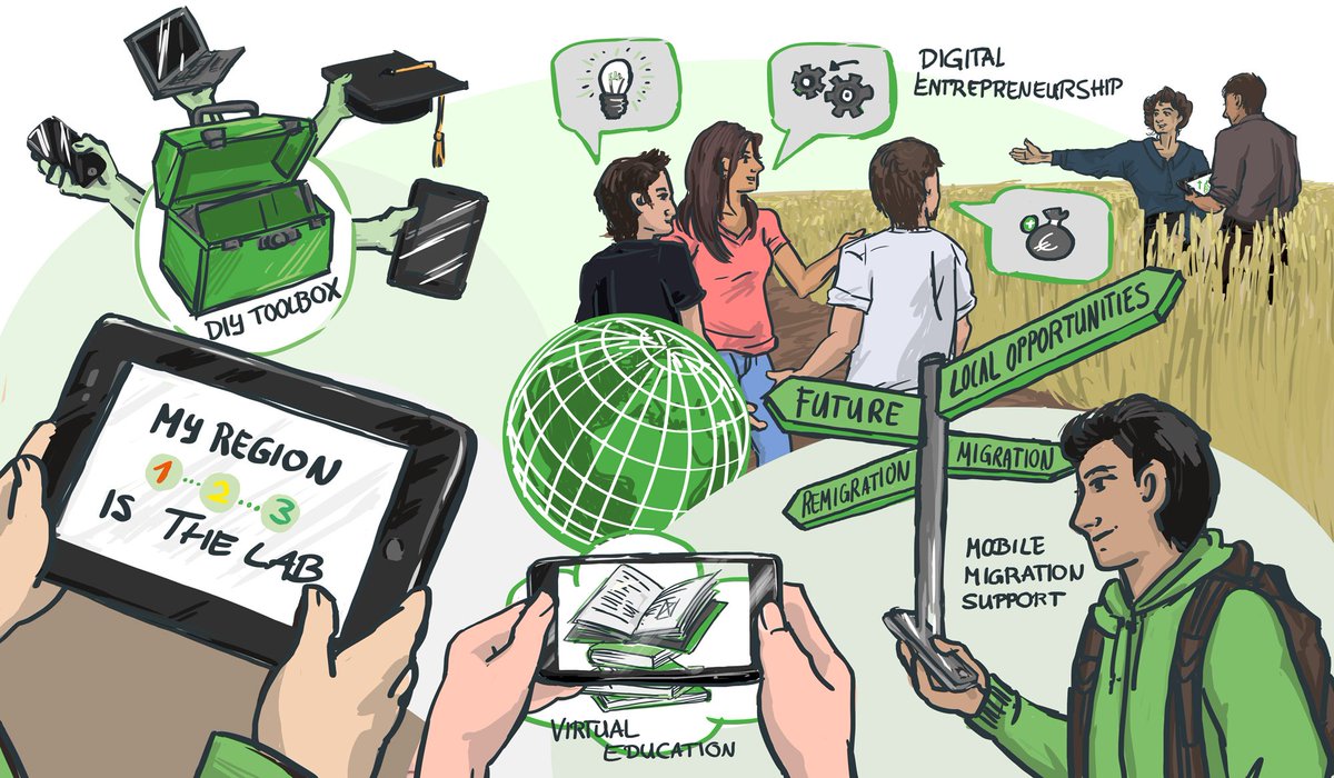 Innovation_Fcty's tweet photo. #ICT4Migration Monday
our learning journey #myregionisthelab might be over, but of course we keep on working on new innovations in the field of migration, for example together with @WFPInnovation. Stay tuned!
#employment #zerohunger #digitalskills @giz_gmbh https://t.co/p9K7ncR6gn