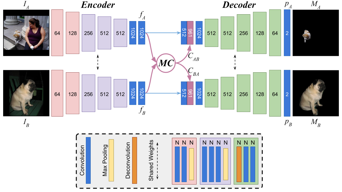 Omid Hosseini Jafari tweet media