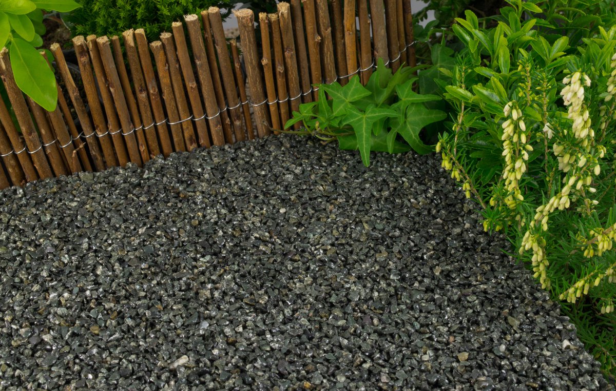 Resin Bonded Aggregates (Resin_Bonded) Twitter