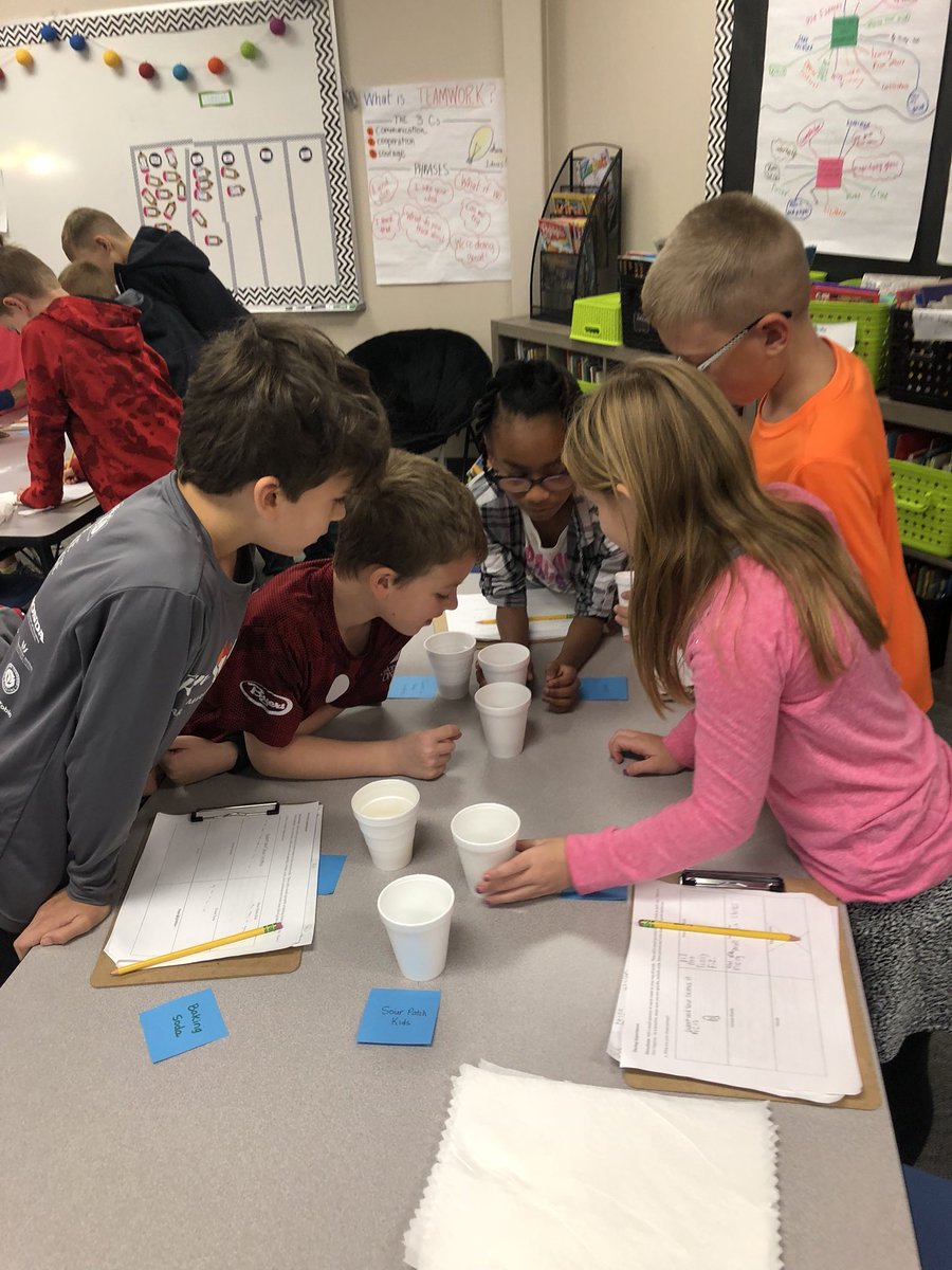 jackiewright_'s tweet photo. Students experimented today in science to determine the level of acidity in different types of candy!🍭🍬#theDublinDifference #handsonlearning #TheStuffKidsRemember #HelloCavities https://t.co/2FP0snNLwl