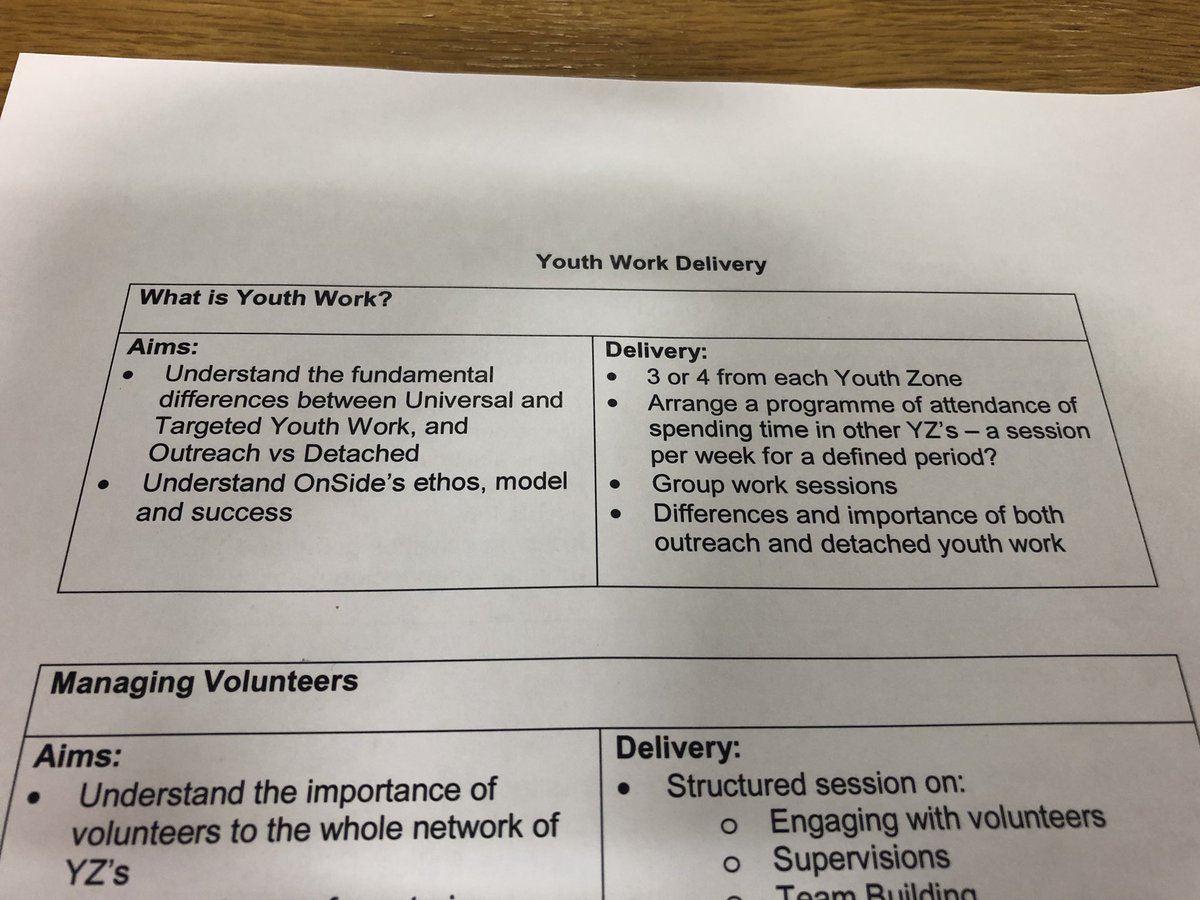Fab meeting with leading @OnSideYZ Youth workers on forming a Tailor made youth work qualification for our teams with help from @natyouthagency @abbee_NYA with the first session fitting nicely with the #YWW18 theme #WhatisYouthWork