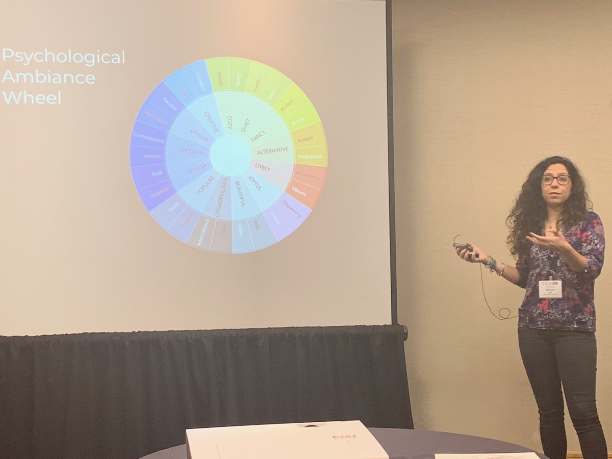 Which are the ambiance dimensions of a neighborhood? #cscw2018