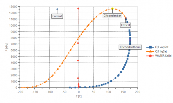 VMGinc's tweet photo. Learn about Solid Phase Modeling in the new Symmetry Platform: https://t.co/8COSFkMbib https://t.co/ii2FIDytRX