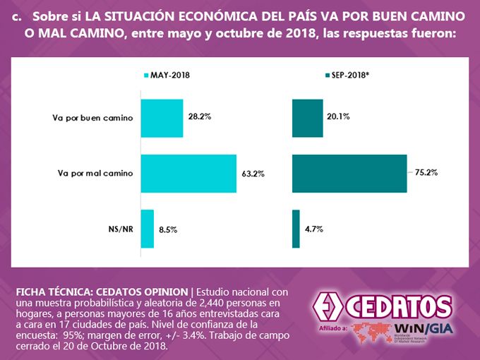 Ver imagen en Twitter