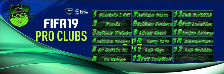 AguiasCp's tweet image. Voici l’effectif de la Loca People pour cette saison🔥

À nous de prouver sur le terrain maintenant. 🍀