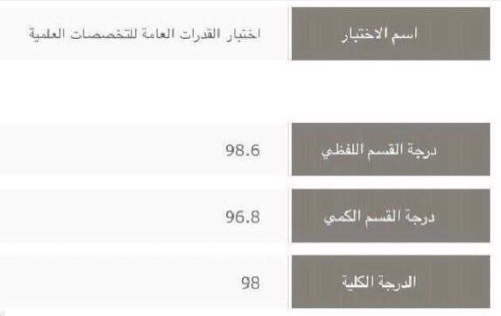 MoohaAssiri's tweet photo. عاجل

مبروووك للناجحين

رابط فحص تابع لوزارة التربيه والتعليم

افحص من هنا https://t.co/bjDDuwilTd     

#نتاًيج_القًدرات https://t.co/4zX91h6RO2