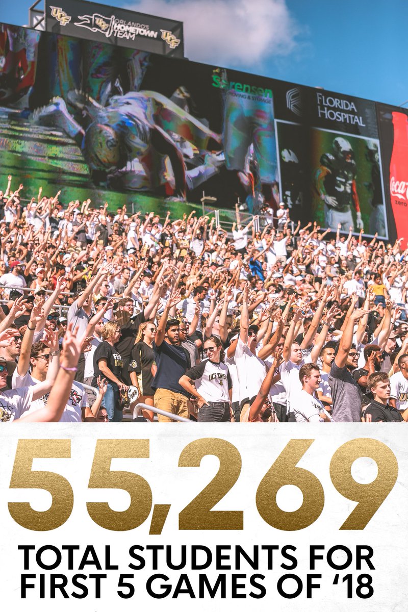 UCF Student Attendance Thru the first 5 games | UCF Knights fan forums