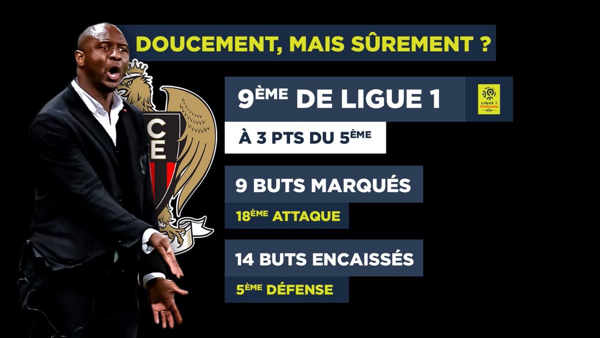 Guillou Patrick Coucou Flo Je Te Souhaite Un Tres Joyeux Anniversaire Avec Un Peu De Retard Mais Le Coeur Y Est Pardon Pour L Oubli Desole Pat