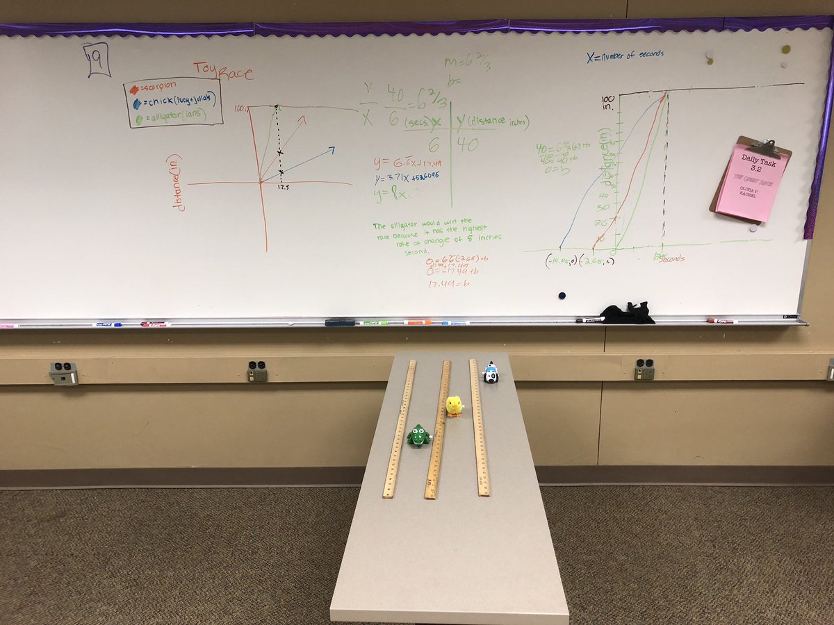FCMathLAB's tweet image. Modeling with systems #MTBoS