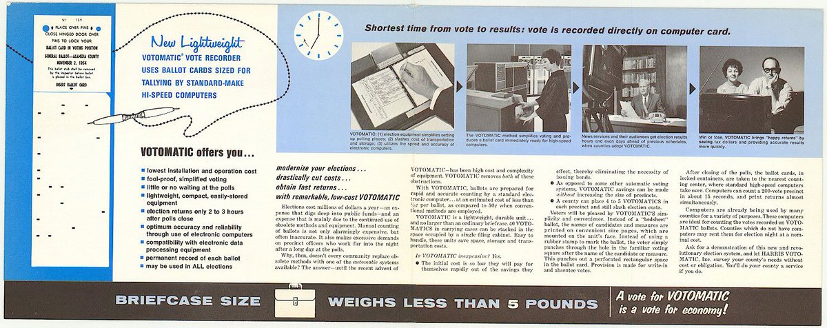 The gear-and-lever voting machine's reign did not last forever. Starting in the 1960s, a new, stylus-and-paper-based technology—the Votomatic vote recorder—challenged and eventually eclipsed the older machine.  #VoteHistory