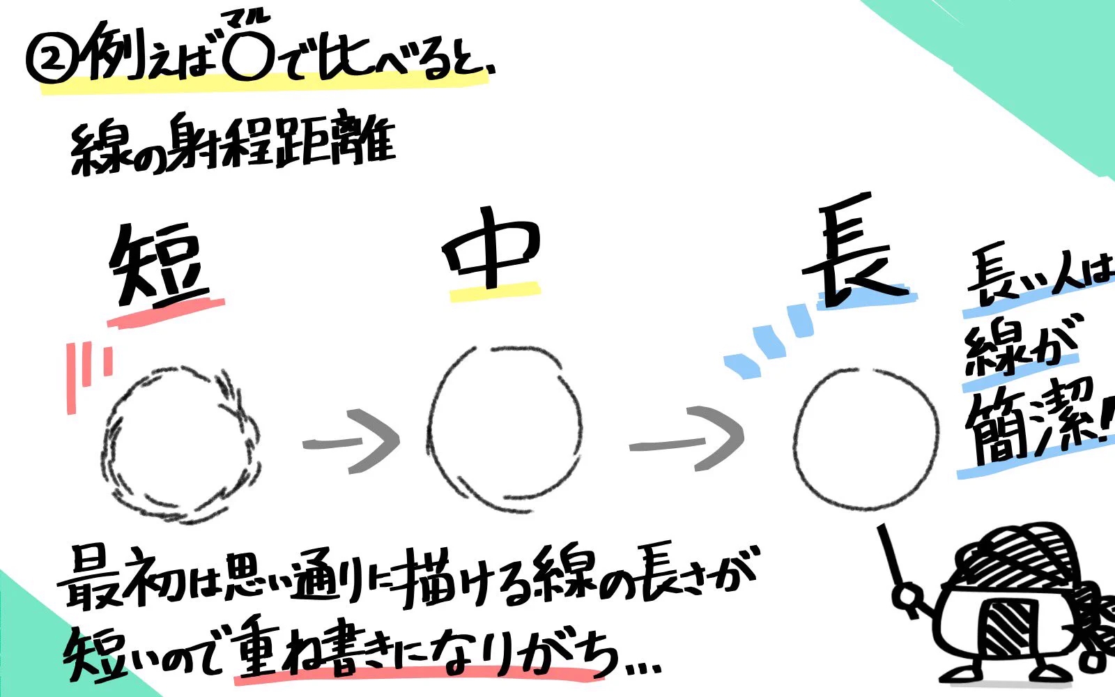 『いかに思い通りの線を長く描けるか』が大切！！絵の上手い人と下手な人の差？！