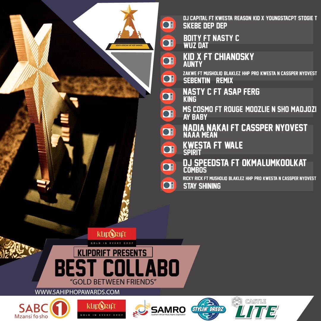 Sahha Hashtag On Twitter