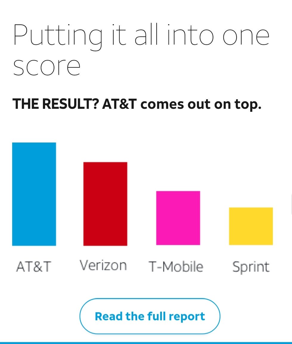 onthego216to330's tweet photo. #whosyournetwork #att #popup #summitmall #akron #MondayMotivaton #holiday #shopping #bestnetworkaward #stopbytoday #OHPA #grohio #teamsmac
https://t.co/OvHhhcdxTL https://t.co/jKwOBSLd77