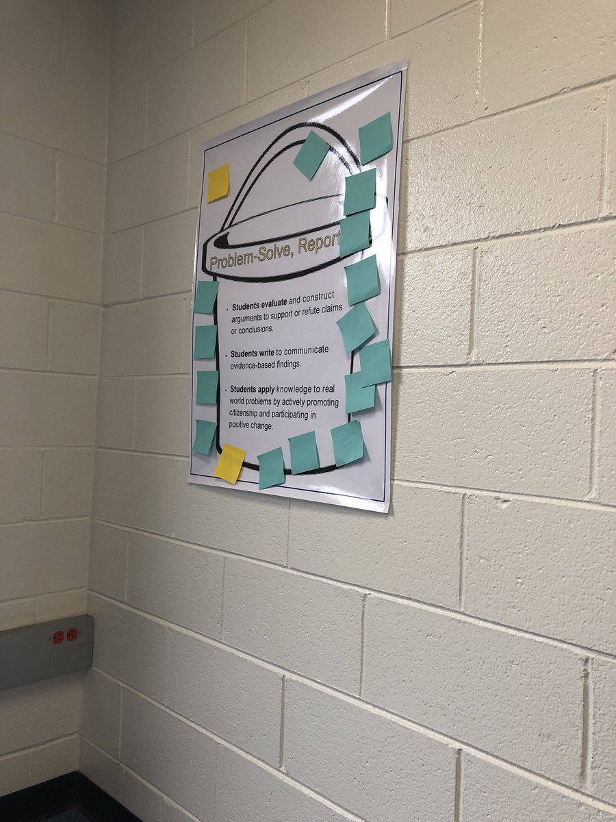aekindergarten's tweet photo. Great warmup for our SS PD! #SocialST_HCS #BetterTogetherHenry #doinghistory https://t.co/5vfwvwA6aU