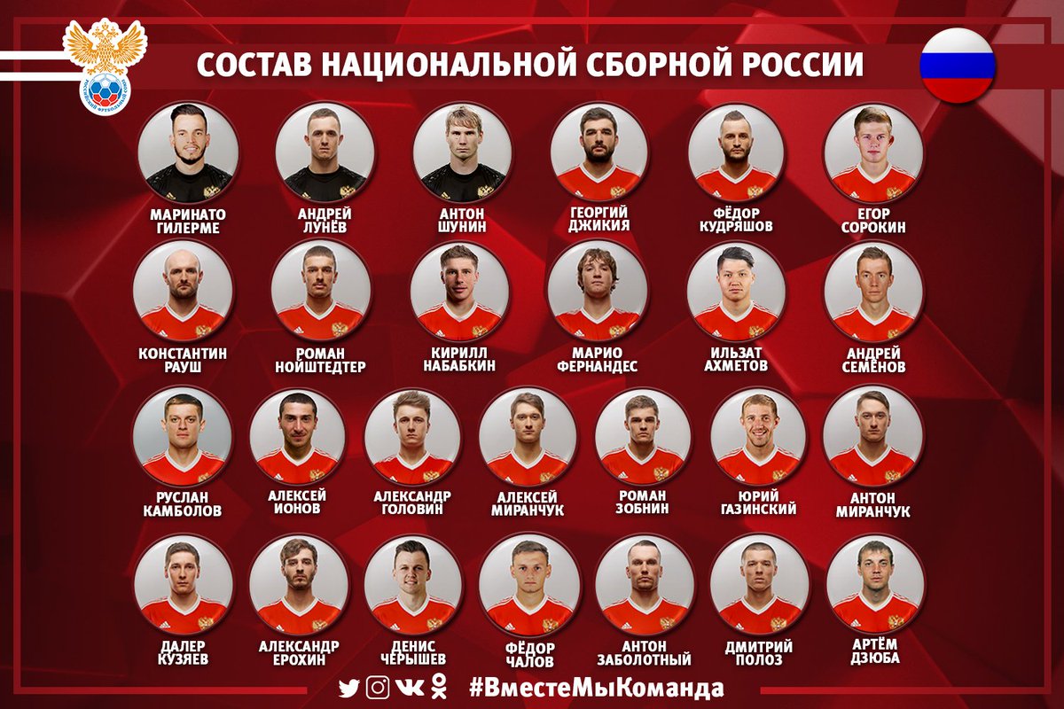 состав сборной 2023