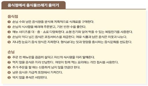 kim_gunjo's tweet image. 💡음식물 쓰레기 줄이기 실천방법💡

먹을때는 알맞게, 버릴때는 가볍게
가벼워진 몸은 건강으로 돌아오고 줄어든 쓰레기는 깨끗한 환경을 약속합니다.

지구와 경제를 살릴 수 있도록 음식물쓰레기 줄이기에 동참해주세요🙂

#성남시