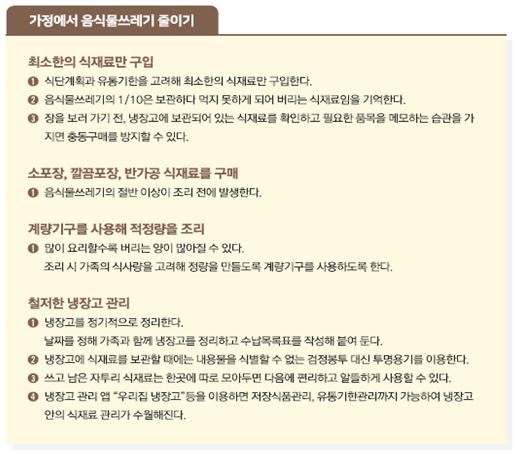 kim_gunjo's tweet image. 💡음식물 쓰레기 줄이기 실천방법💡

먹을때는 알맞게, 버릴때는 가볍게
가벼워진 몸은 건강으로 돌아오고 줄어든 쓰레기는 깨끗한 환경을 약속합니다.

지구와 경제를 살릴 수 있도록 음식물쓰레기 줄이기에 동참해주세요🙂

#성남시