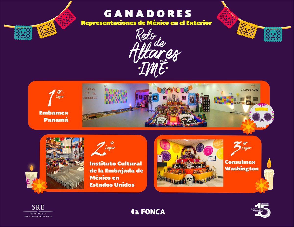 IME_SRE's tweet photo. Muchas felicidades a los 3 ganadores del #RetoDeAltaresIME 2018- Categoría Representaciones Mexicanas en el Exterior:
🥇Embamex Panamá 
🥈Instituto Cultural de la Embajada de México en Estados Unidos
🥉Sección Consular de México en Washington, DC. https://t.co/bSYAst5O1T