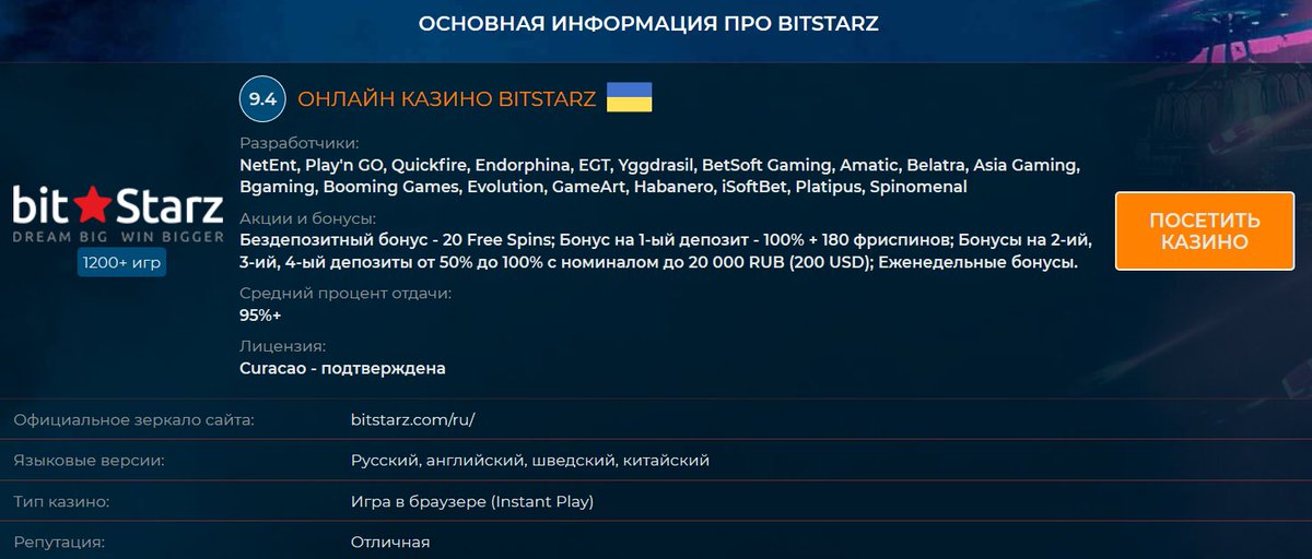 bitstarz зеркало