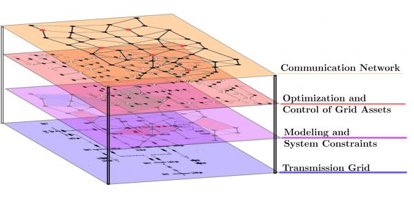 CU Boulder CEAE on Twitter: "@kyrib has been selected to lead a ...