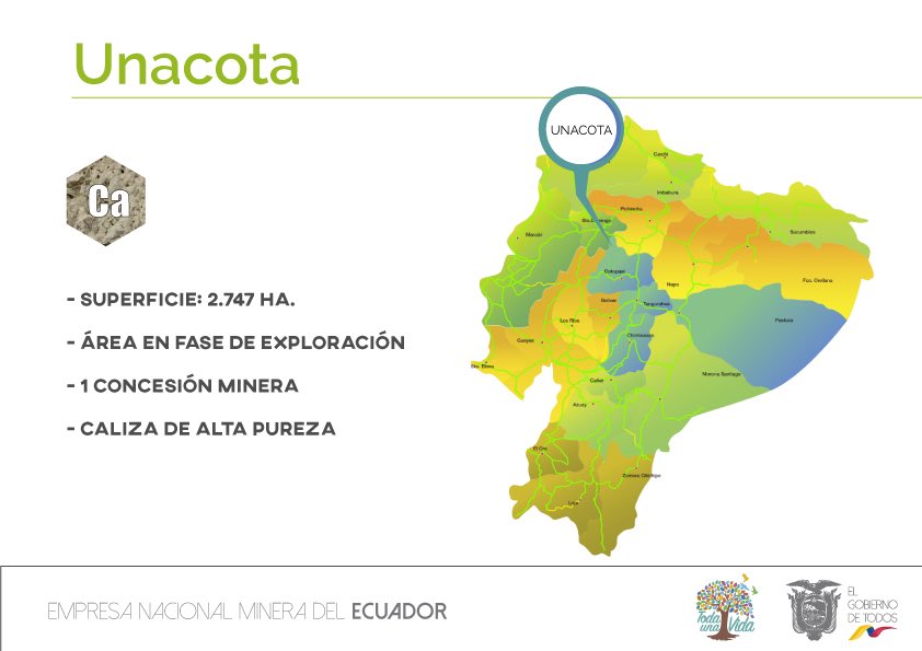 ENAMI-EP على تويتر: &quot;Conoce a mayor detalle el Proyecto Unacota. Ingresa  aquí: https://t.co/N6rrQKgmP6 #MineríaSustentable https://t.co/T62dorc74L&quot;  / تويتر