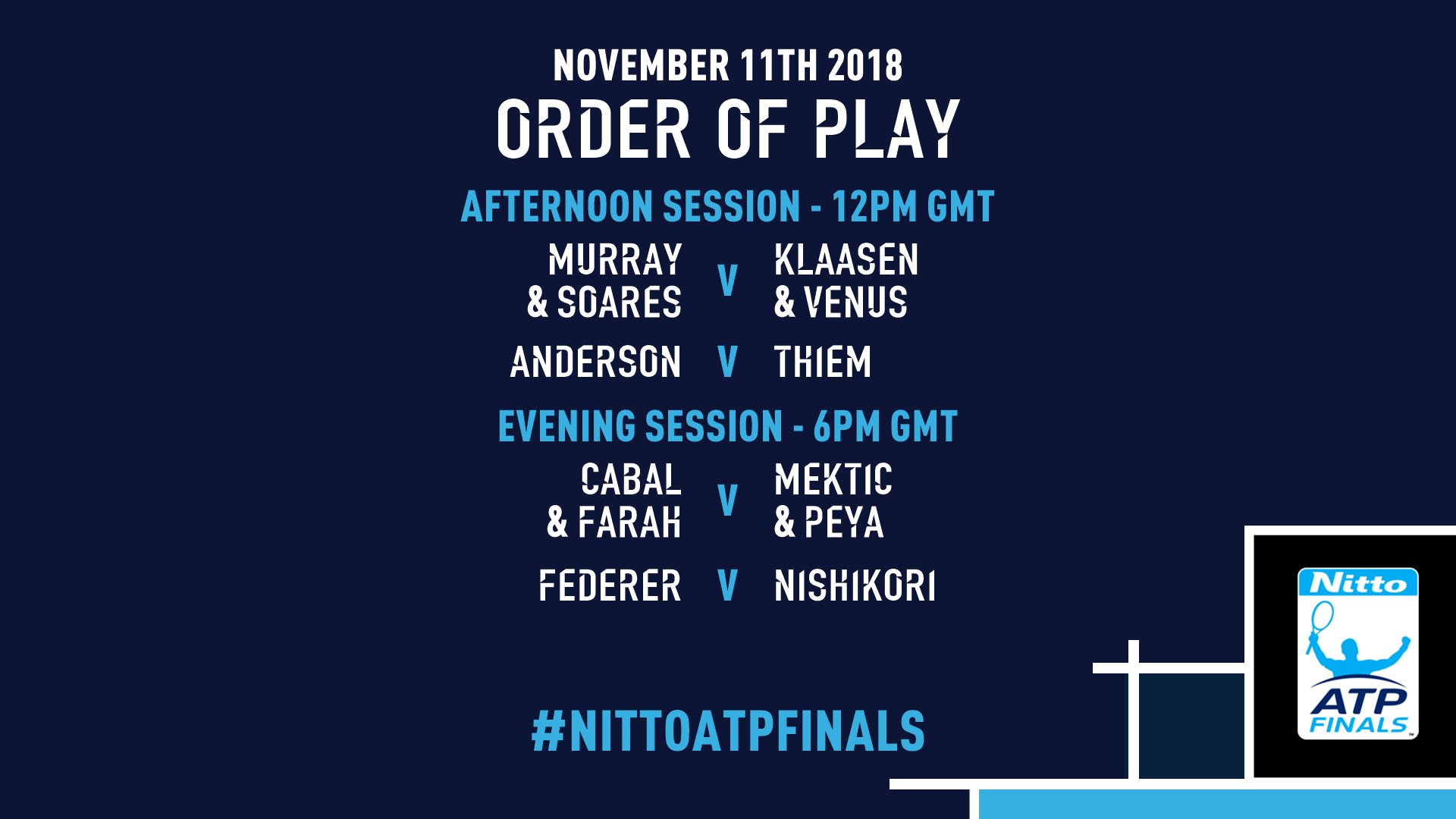 ATP World Tour on Twitter: "Excitement building 📈 The draws for singles