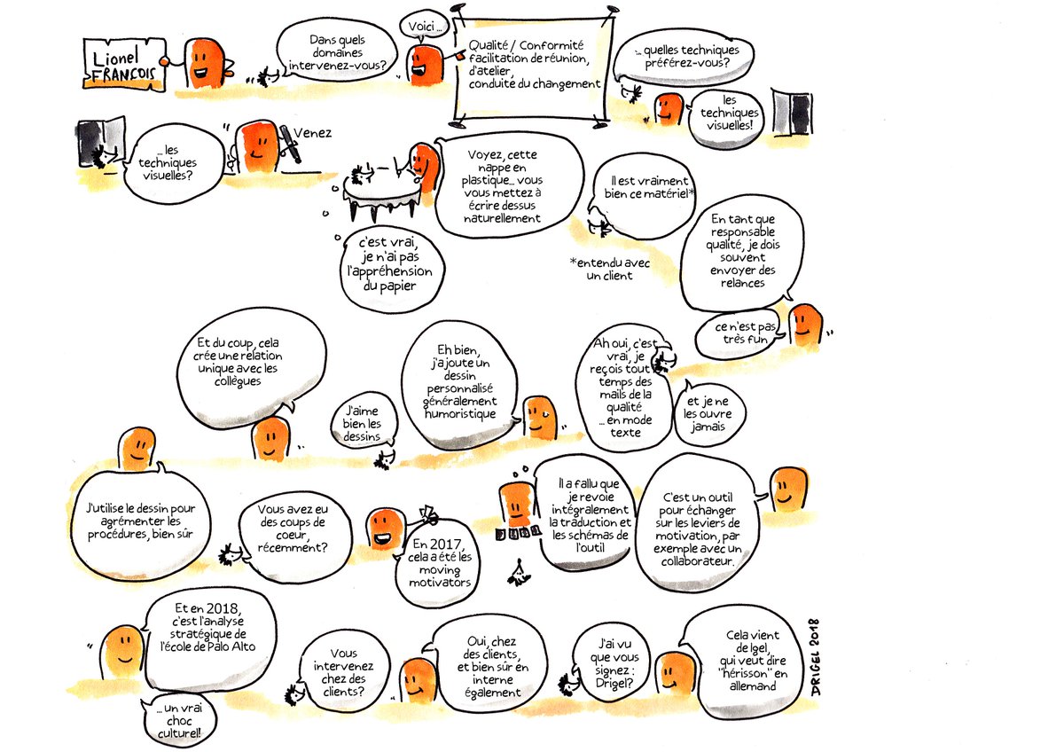 Qualité : Drigel touch