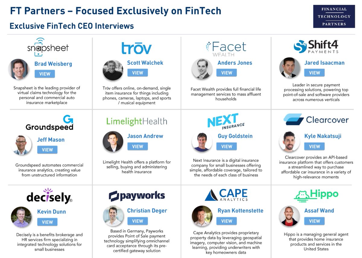 FTPartners's tweet photo. FT Partners regularly interviews CEOs of leading FinTech companies - check out all of our latest interviews here: https://t.co/qmi8zbVBjT #FinTech #FinTechInterviews https://t.co/8eWOywDcin