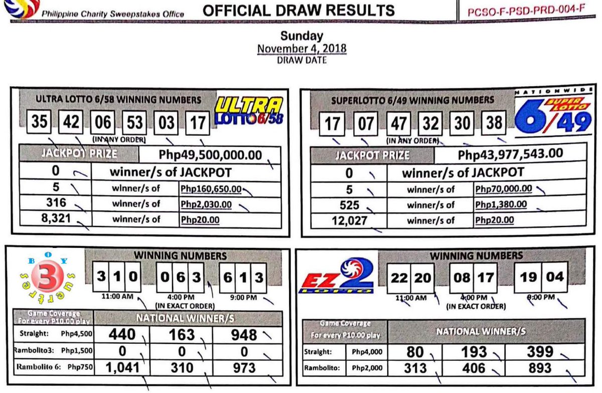 Official #PCSO #Lotto Results Sun