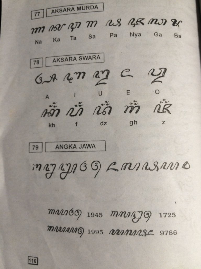 Fajar Junaedi On Twitter Buat Dulur2 Yg Mau Belajar Nulis Baca Aksara Jawa Monggo Puniko Saget Dipun Sinau Menawi Tambah Alus Ngagem Aksara Murda Sumber Buku Pepak Basa Nb Perhatikan Contoh