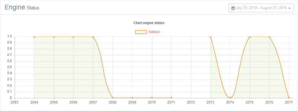 svtdhnlu's tweet image. Lập trình arduino với #Sim800C và ngôn ngữ #PHP, #MySQL (Tiếp theo)
Arduino với PHP và MySQL lập trình cho Sim800C
Lập trình PHP.
Mình xin khái quát sơ lượt về mối quan hệ giữa các file.
Đầu tiên bạn mu...
#LậpTrìnhModuleSim