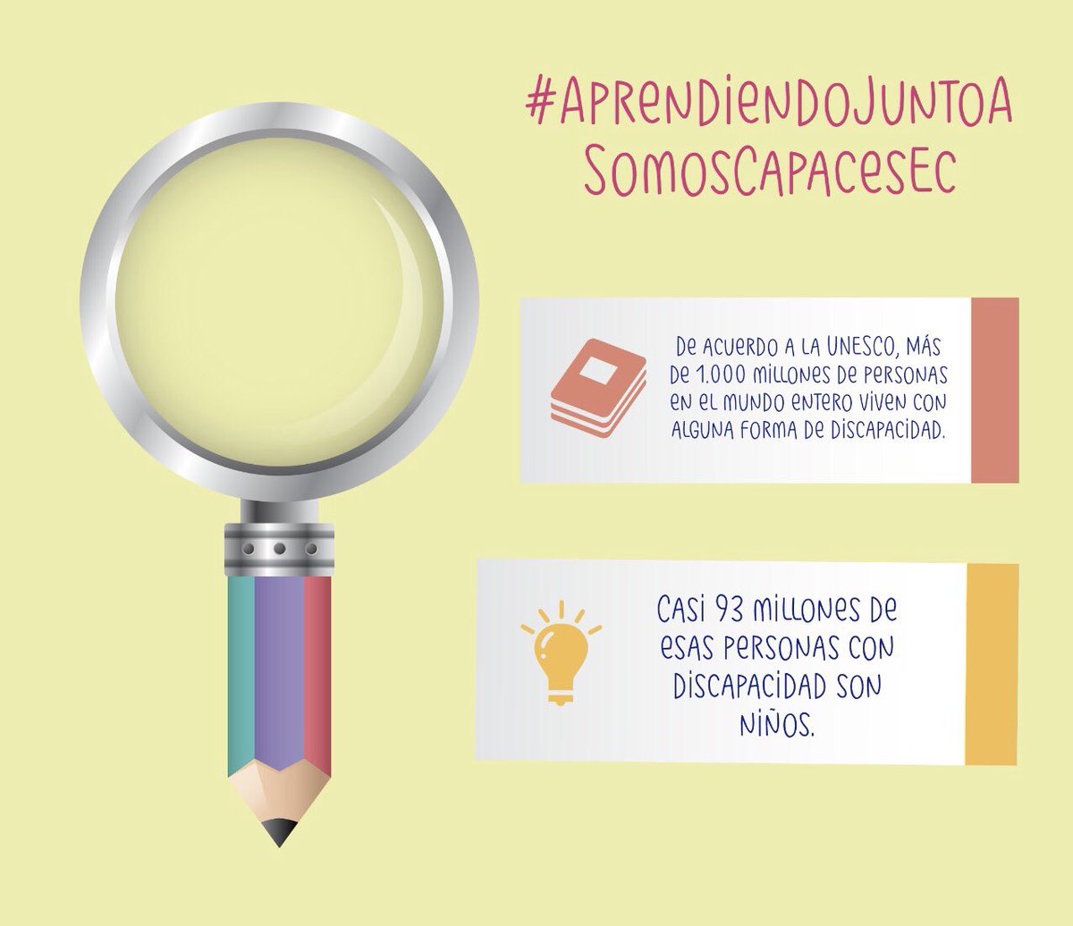somoscapaces_ec's tweet photo. ♿️ De acuerdo a la UNESCO, más de 1000 millones de personas en el mundo entero viven con alguna forma de discapacidad. Casi 93 millones de esas personas son niños. #SomosCapaces #inclusión #derechos #accesibilidad #diversidad #personascondiscapacidad #Rtw24 @majosetoledor https://t.co/IbZyDNS7sy