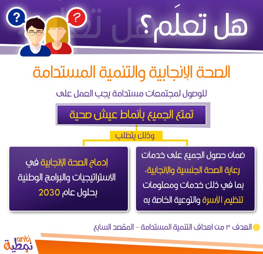 MaujFoun's tweet photo. #antiنمطية
#صحة_انجابية #SDGs 
#متضامن_مع_ريتا_شقير https://t.co/R9MmXLKzKH